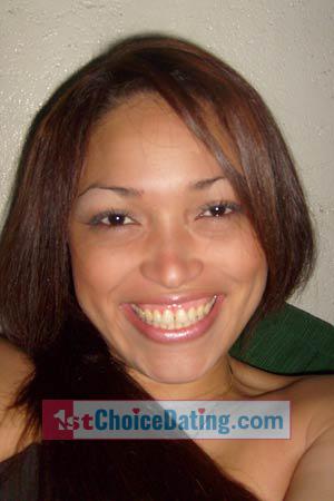 Costa Rica women
