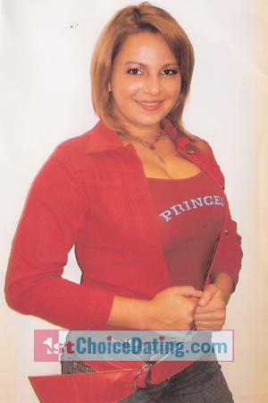 Costa Rica women