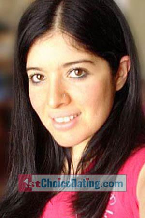 Costa Rica women
